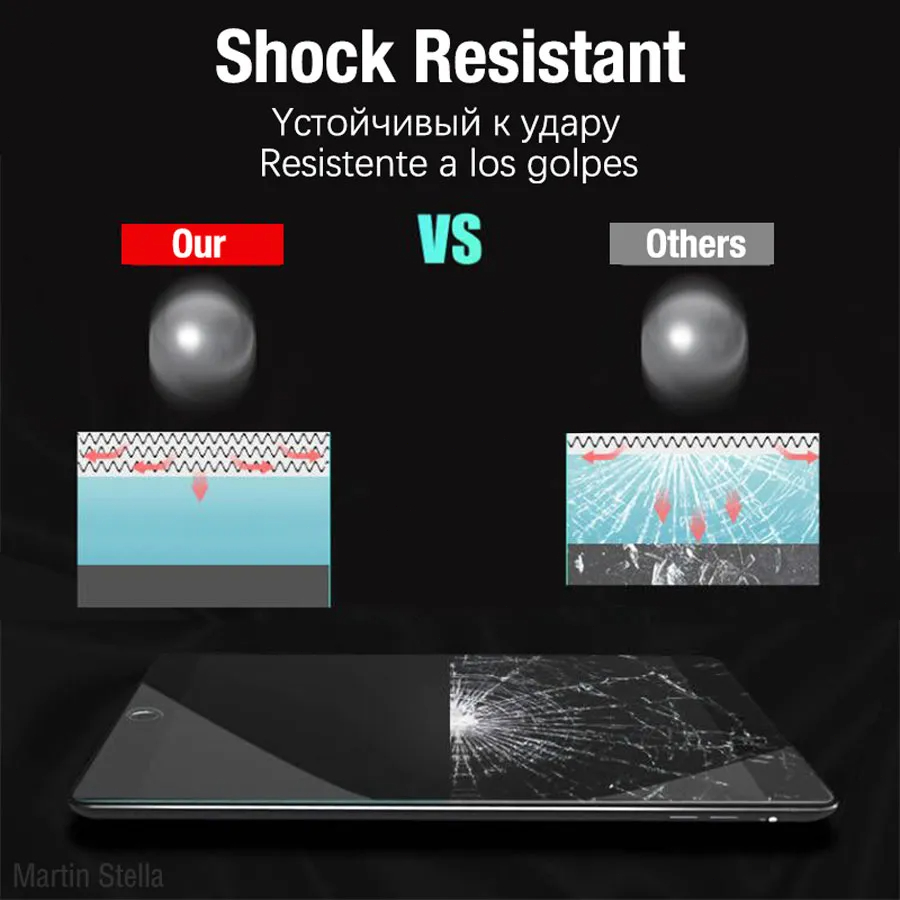 2PCS Screen Protector Tempered - Lenovo Tablet Keyboard Accessories review and price