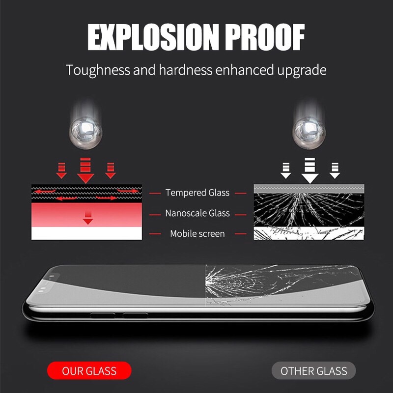 9H Tempered Glass For Lenovo T - Temu Tablet Accessories review and price