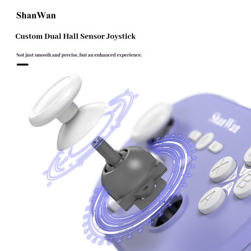 Upgraded Shanwan Q37pro Mini P - Android Tablet Gaming Accessories review and price