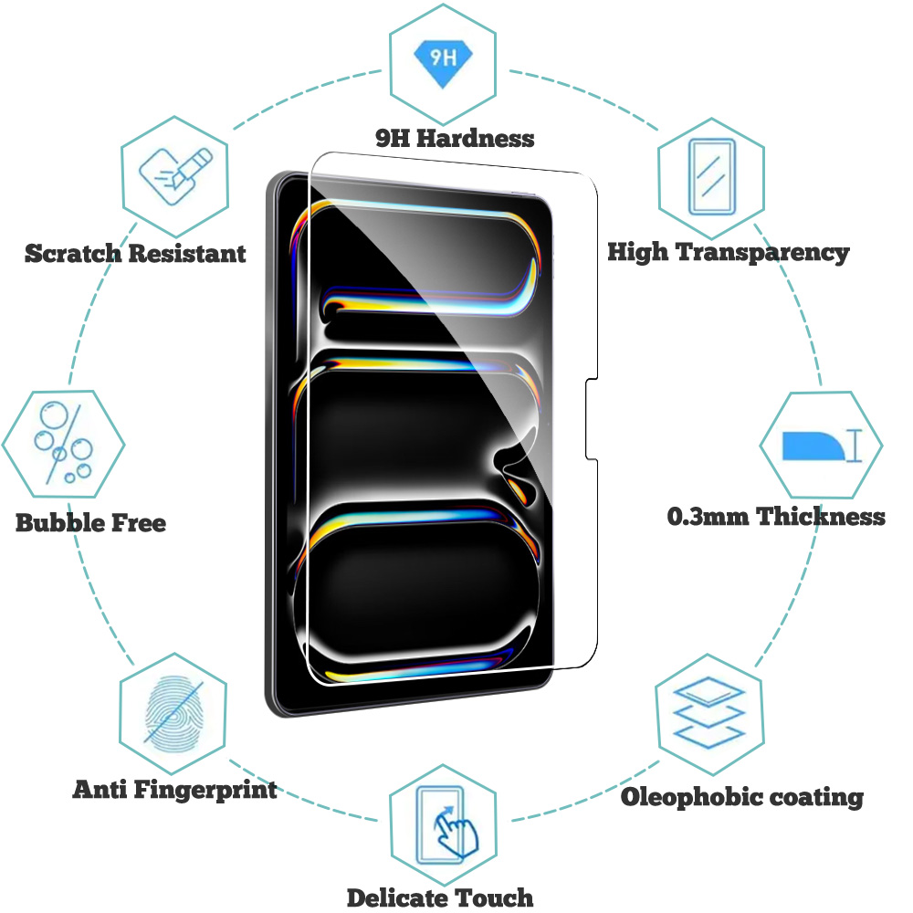 2Pcs Tempered Glass Screen Pro - Temu Tablet Accessories review and price